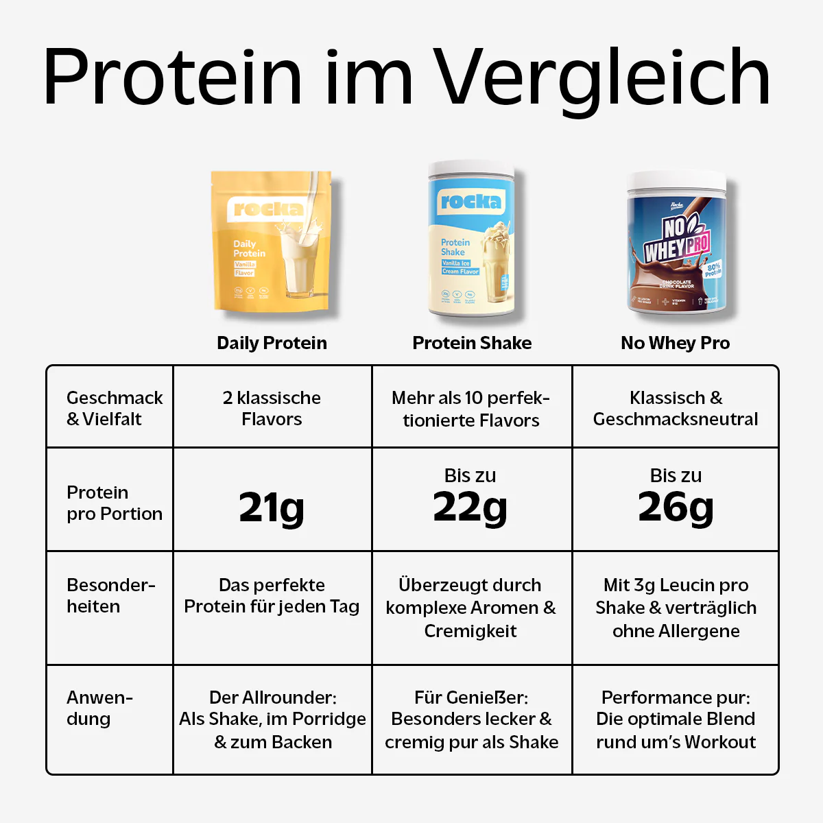 Produktbild 7