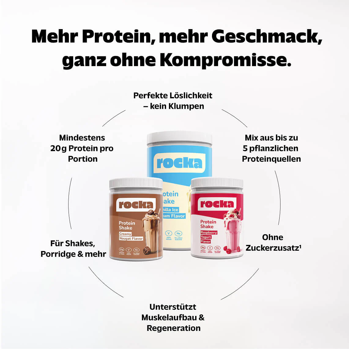 Produktbild 68